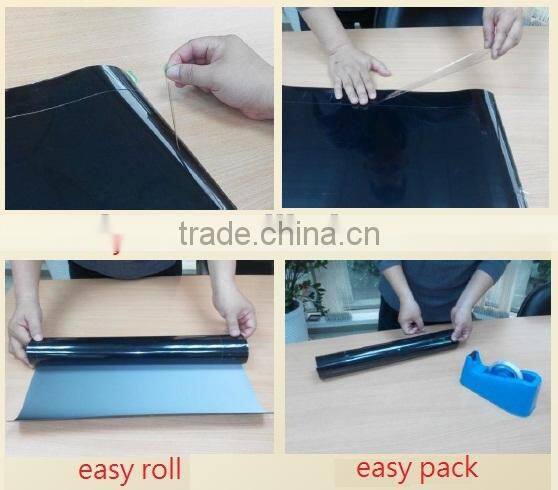 Portable anti-reflection Projection Screen