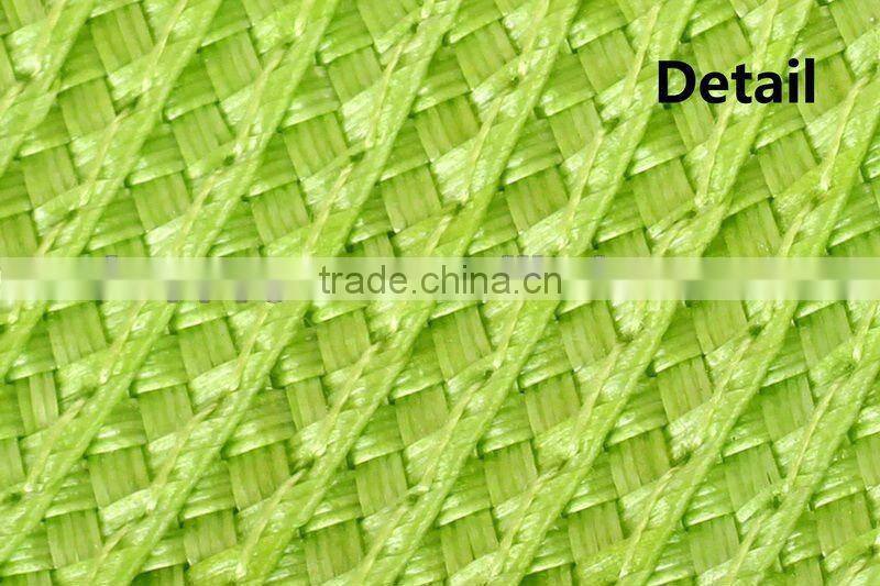 round vinyl placemats