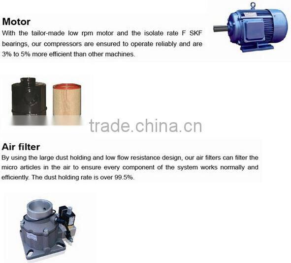 90KW 8bar electrical rotary screw compressor SMPE-16/8