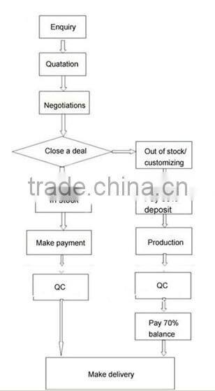 Woven silk tie for mens,pure silk tie