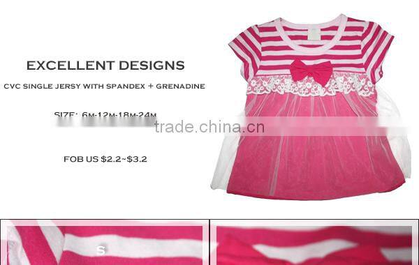 Make to order latest design summer baby pure cotton pink net frock and dresses