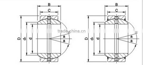 Low price inch spherical plain bearing GEZ107ET-2RS