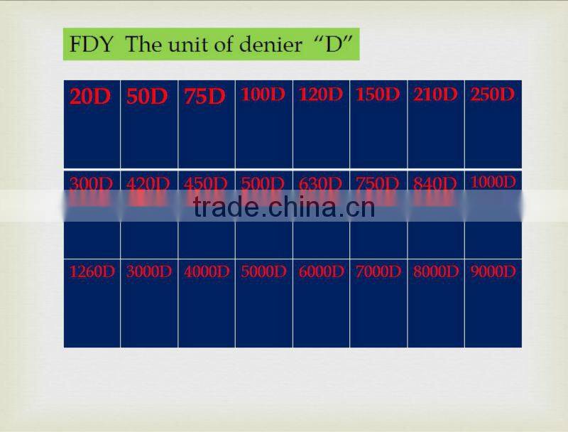 heavy duty sewing thread