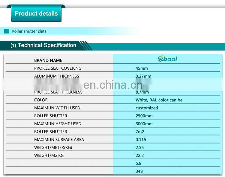 China Factory- Window Blind, Roller Blind Curtain