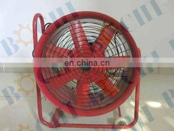 Portable Axial Fan for Ship