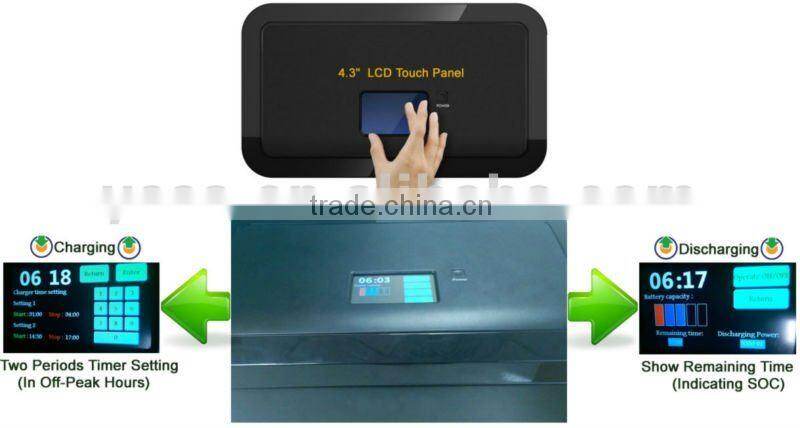 1KW to 3KW Mobile Backup Power,Power Bank ,UPS,Energy Storage System,ESS,Mobile Power,Solar Storage Battery,used in Blackout