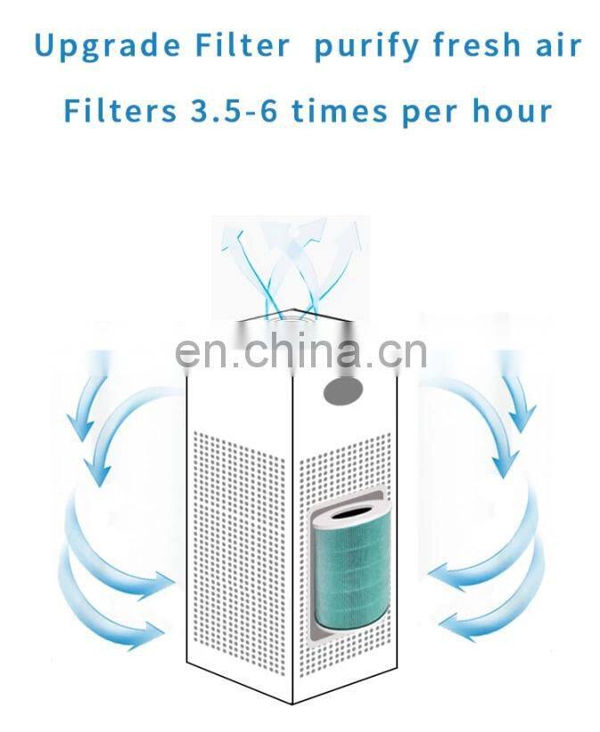 Mijia air purifier filter element removal of formaldehyde enhanced S1 air 1 generation /2 generation /3 generation / 2S/PRO gene