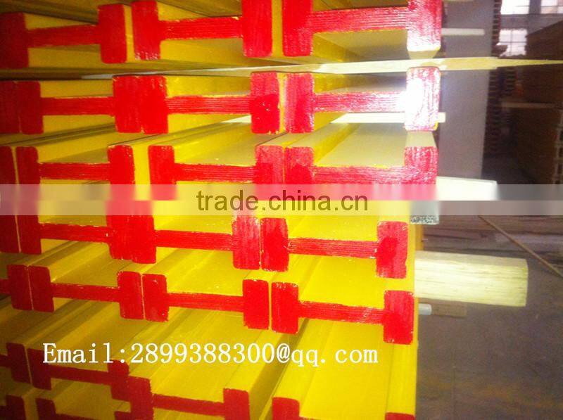 best quality I-Beams for china