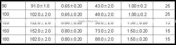 VC-1 120 shrink wrap