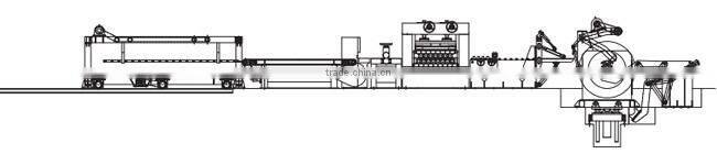 Automatic cut to length machine line for cold-rolled coil