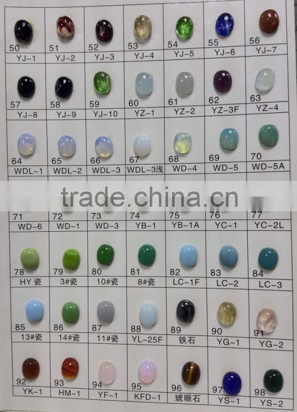 Synthetic Facet Beads Green Color Glass Gemstones Beads Wholesale Prices