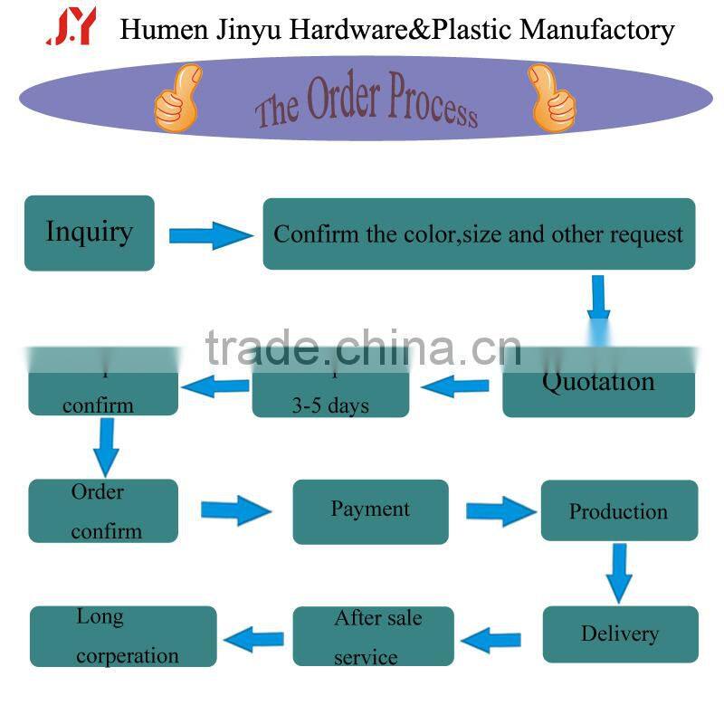 Express ali Custom new stylish Plastic Zipper puller