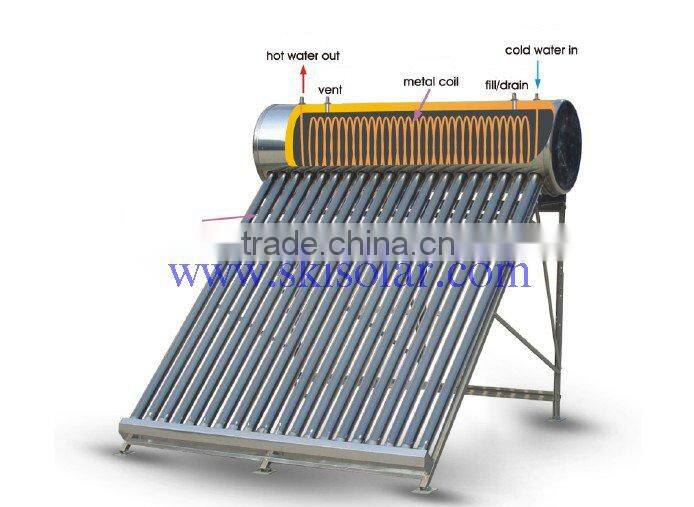 Best thermosyphon solar water heater:vacuum glass tubes for solar water heater