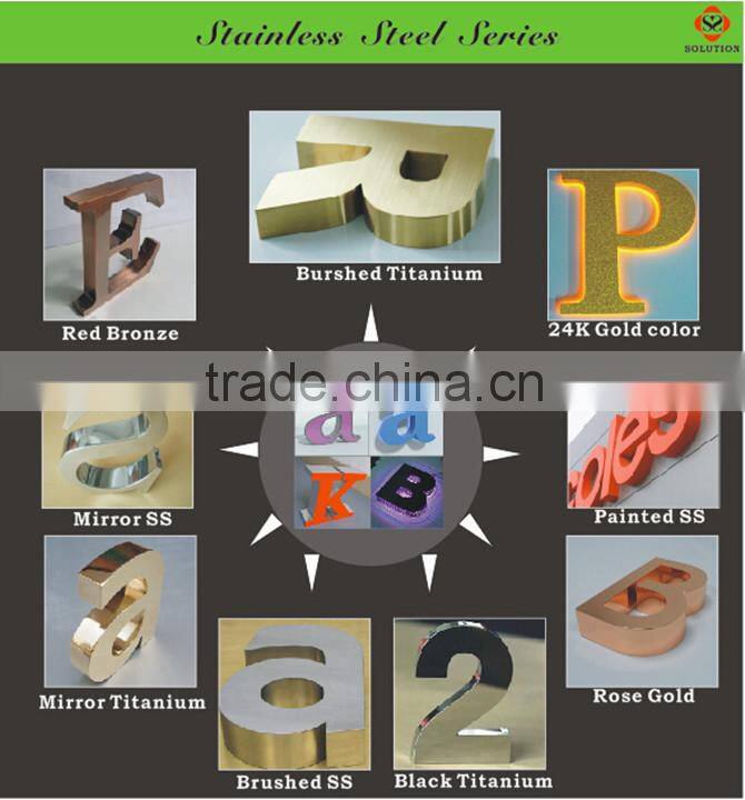 hight quality fulllit indoor/outdoor acrylic led sign from china