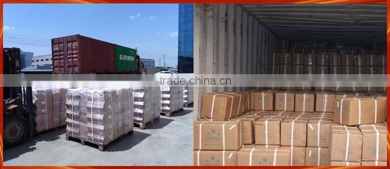 China Steel Cutting Disc Price