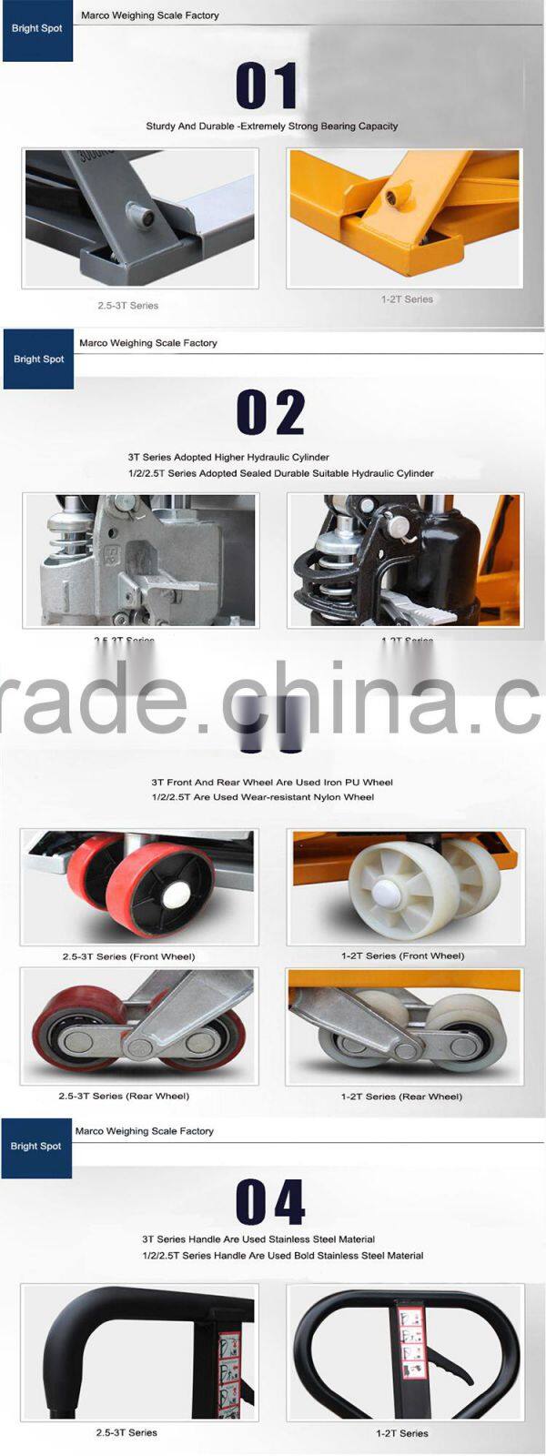 2T Heavy Duty Pallet Jack Weight Scale Manufacturer