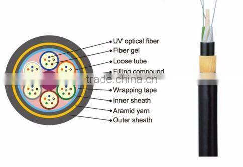 2-60 core fiber optical cable ADSS for aerial application