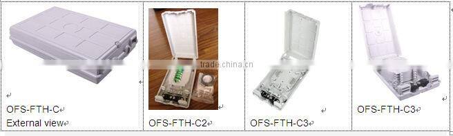 Fiber Optic distribution box / ftth fiber terminal box