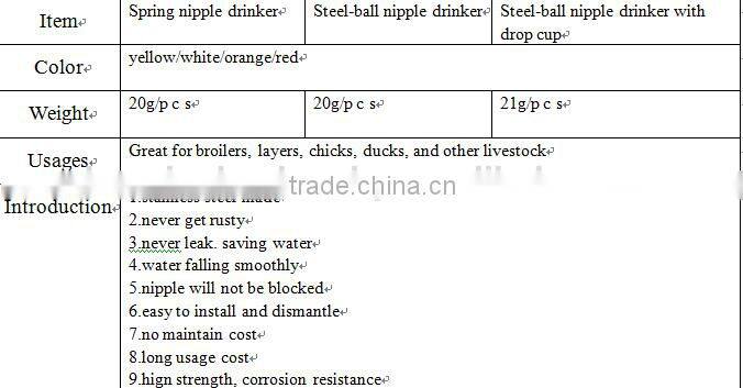 Economical price nipple chicken drinkers for layers
