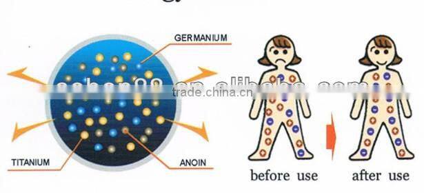 high demand products charms in europe custom silicone titanium bracelets with stainless steel buckle business gifts for women