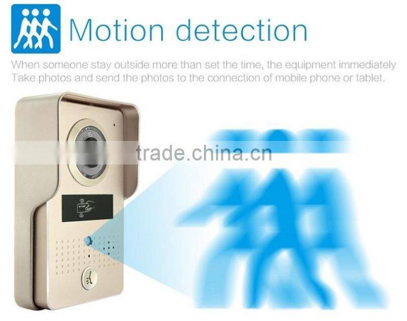 New digital door viewer camera with doorbell function