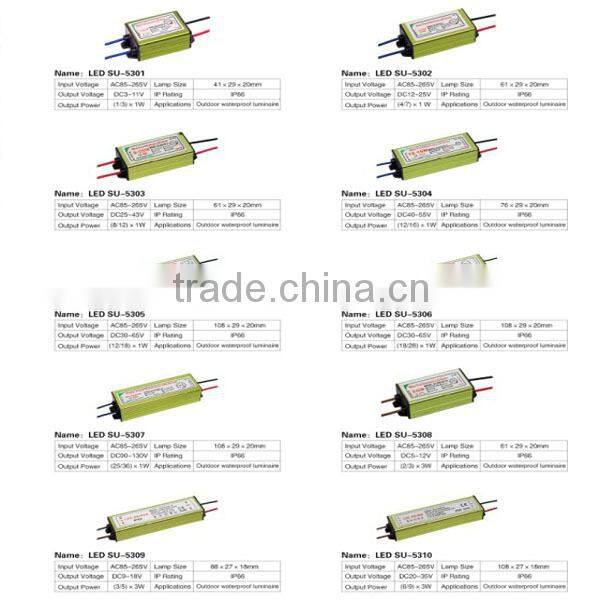 Waterproof IP65 Constant Current moso led driver