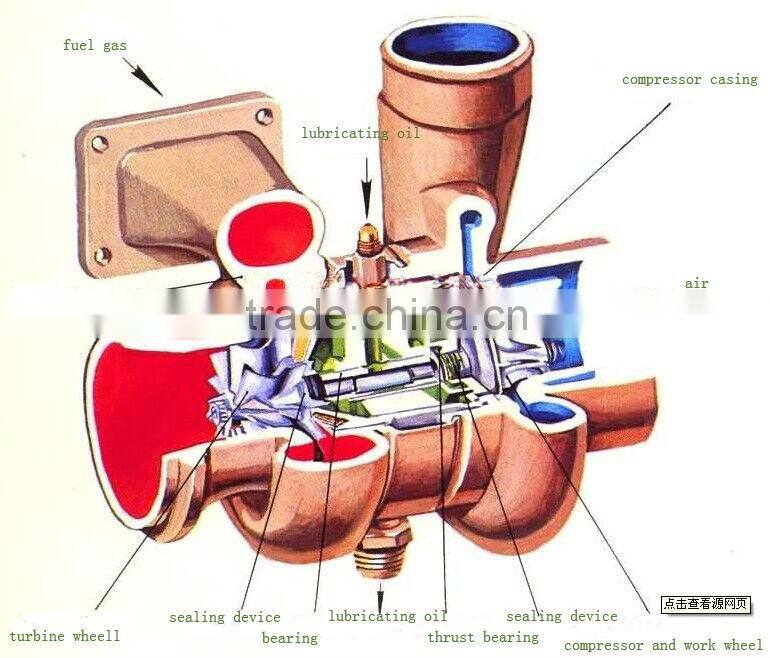 turbocharger prices 4HK1 ZAX230 8973628390 LB-D4034