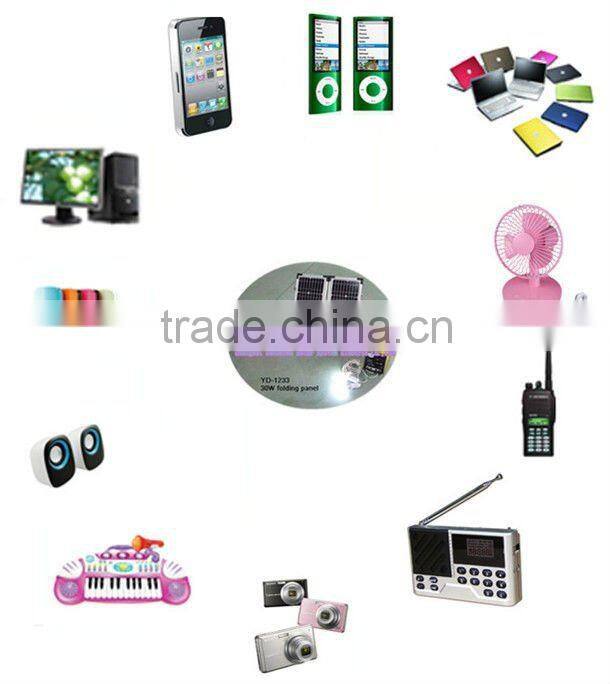 Solar power system/ Solar energy system