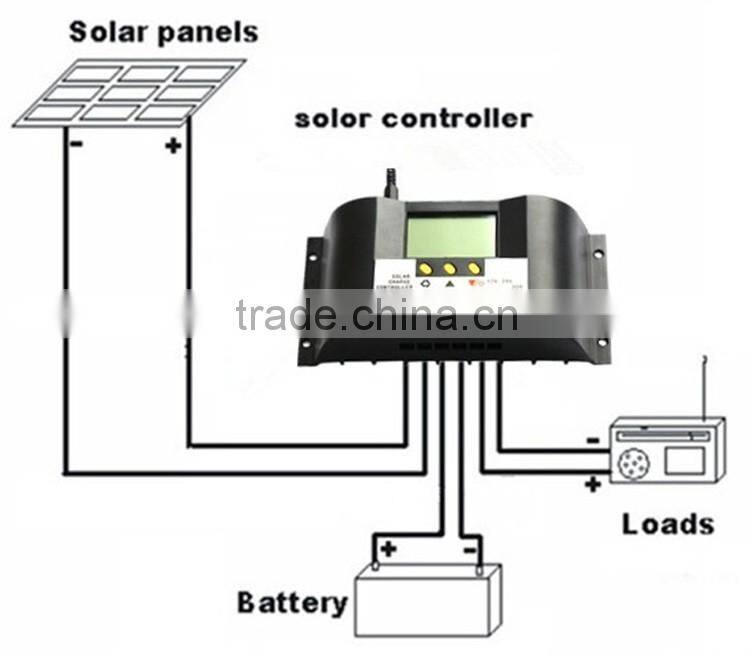 Home solar charge energy system controller power controller 30A solar controller LCD screen