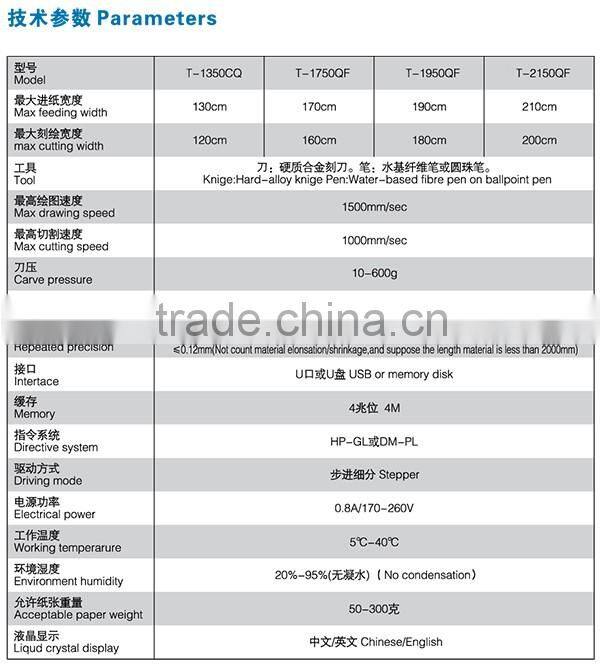 Mini vinyl plotter/desktop vinyl sticker cutting machine