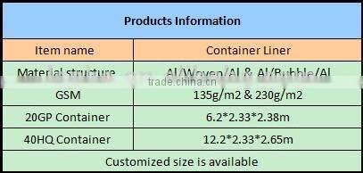 Hot selling Aluminum square bottom plastic container bag factory