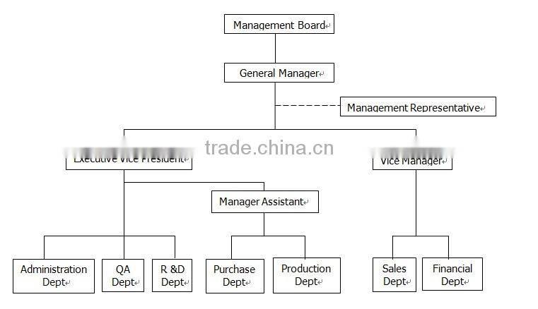 Bagged Vacuum Cleaner With Big Handle in supermarket