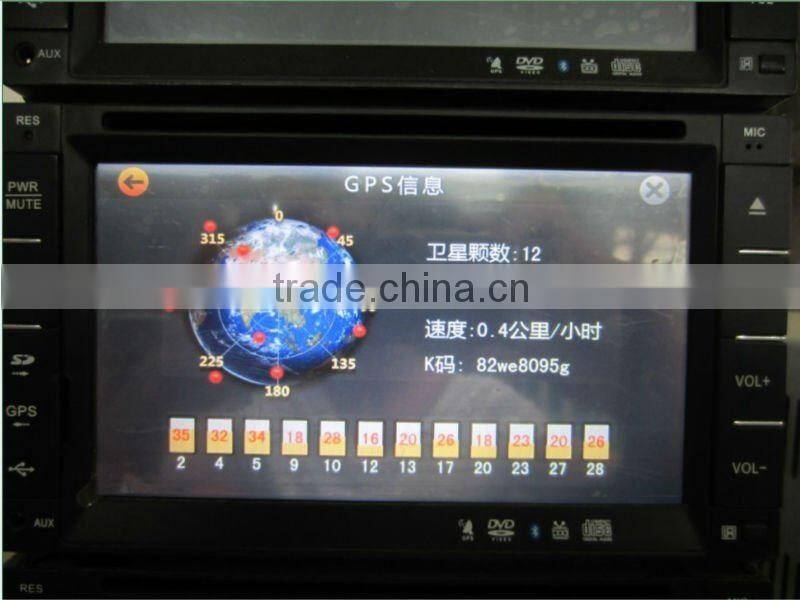 Hot Selling GPS antenna Vehicle Mounted Antenna