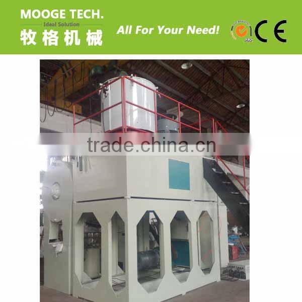 SRL-Z series hot cooling mixer