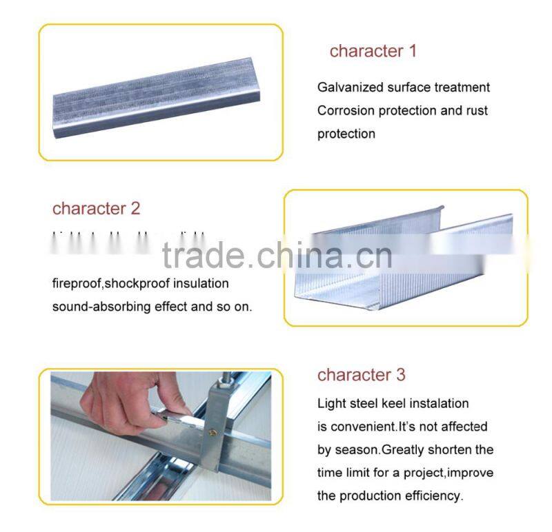 Factory price drywall partition omega steel profiles