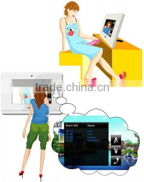 competitive video door phone for villa/apartment