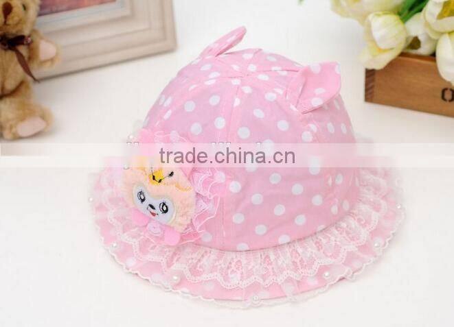 Adults Age Group And Striped Style Sun Visor Cap