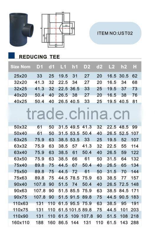 DIN8063 PN16 PVC reducing tee