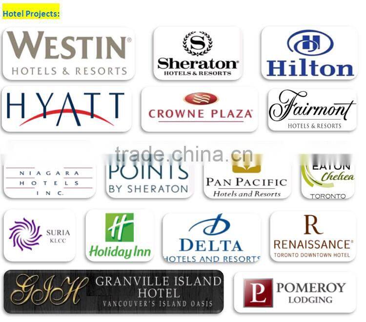 Full Length Lighted Wall Mirror with North America Standard