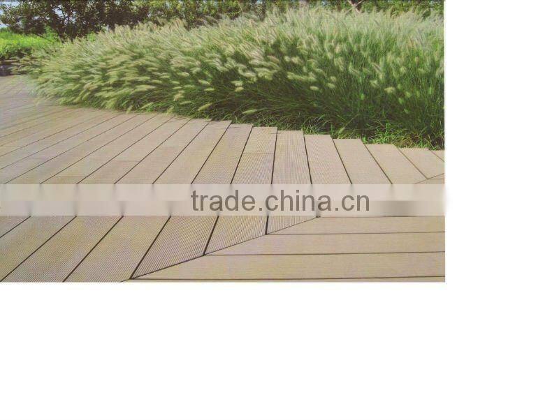 YC-WPC06 synthetic wood WPC decking,waterproof fencing ,outdoor flooring,