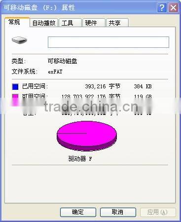 Ultra Speed 20MB/s Micro Size Class 10 SD Memory Card for Sport Camera