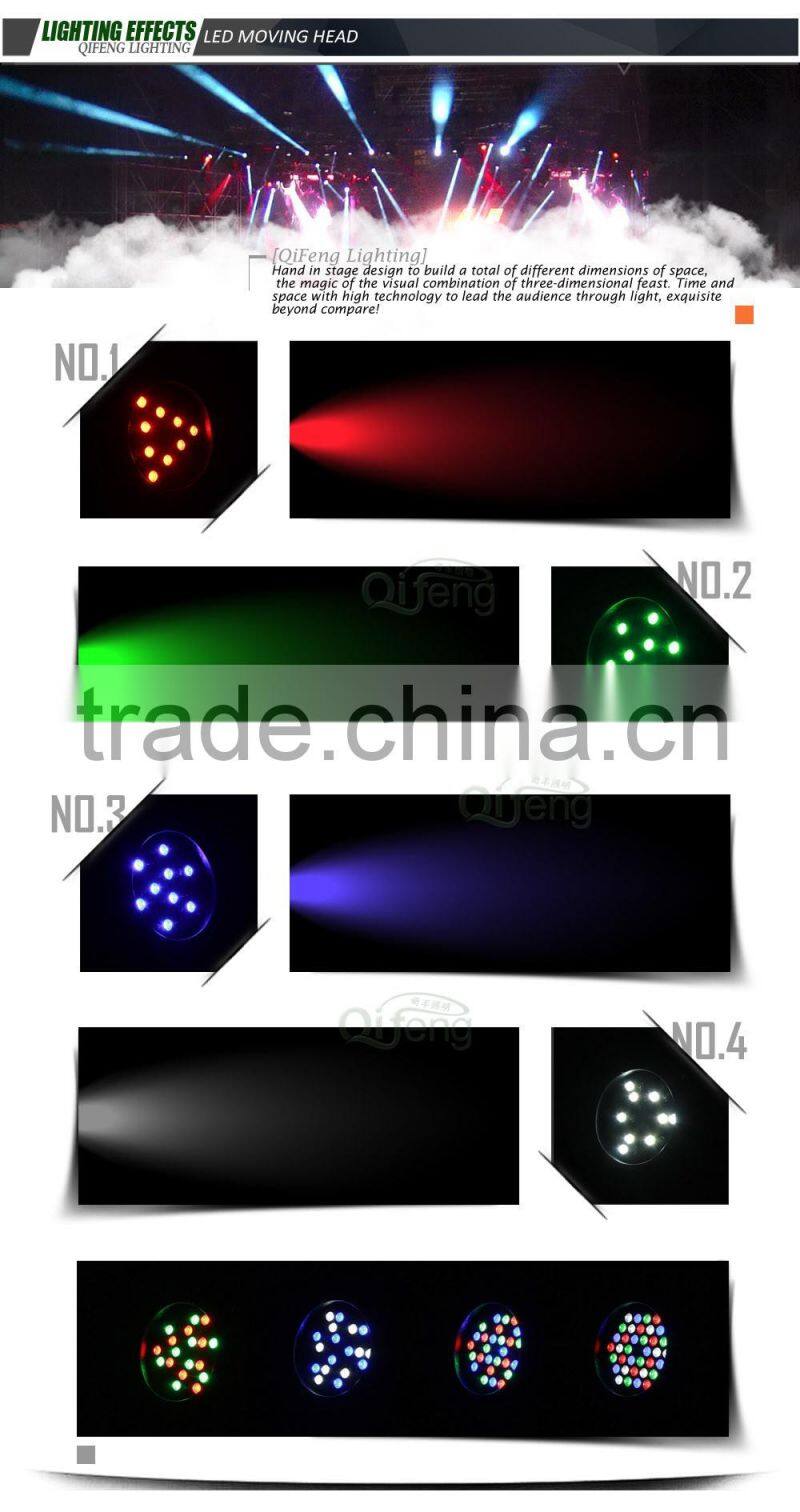 3W*36PCS RGBW High Power Led Par 64 Light