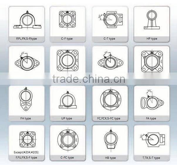 Pillow block bearing/ insert bearing UC204, UC204-12