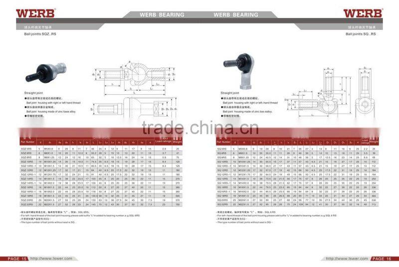 SQ...RS series ball Joint connecting rod bearing