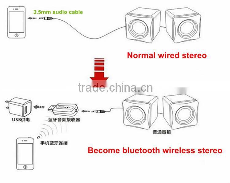 SYS high quality bluetooth audio receiver pcb board