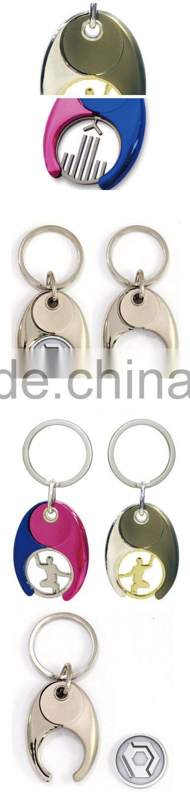 Wholesale own design Euro coin shopping trolley token