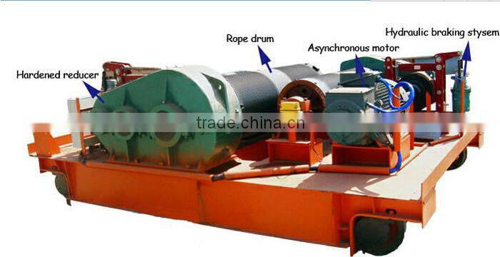 30 ton container gantry crane for sale