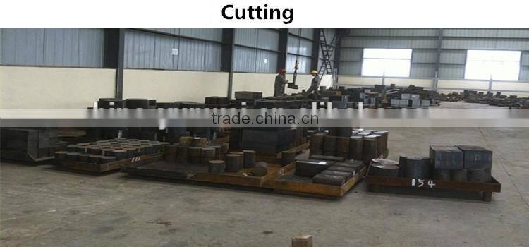 China Manufacture ANSI/JIS/DIN Stainless Steel Pipe Flange