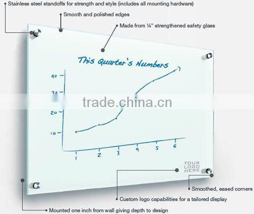 90x60cm tempered glass black board