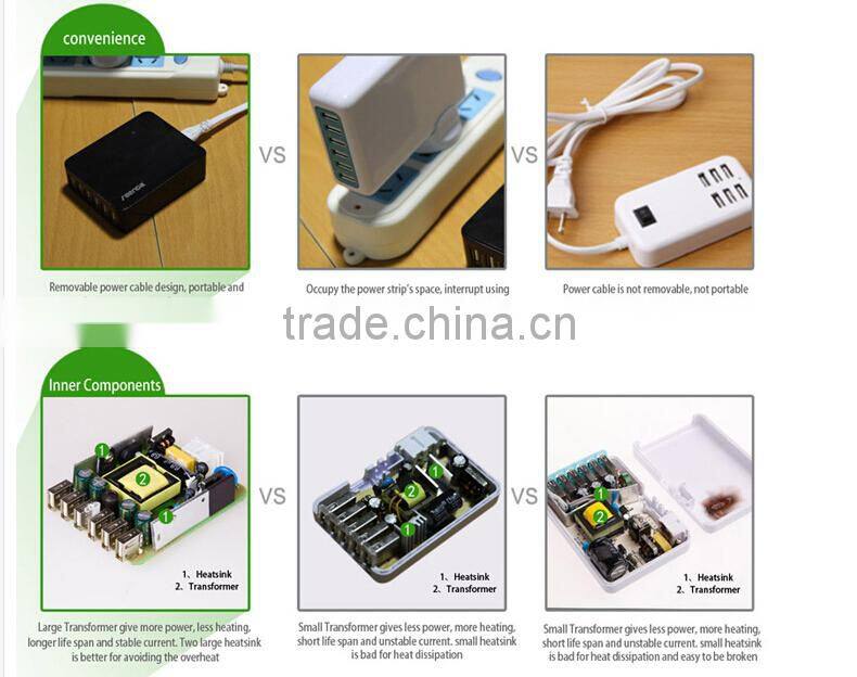 US EU plug 4-port wholesale micro usb charger for smartphone tablet